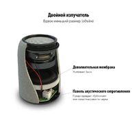 Фото товара Беспроводная колонка Uniscend Grinder, черная